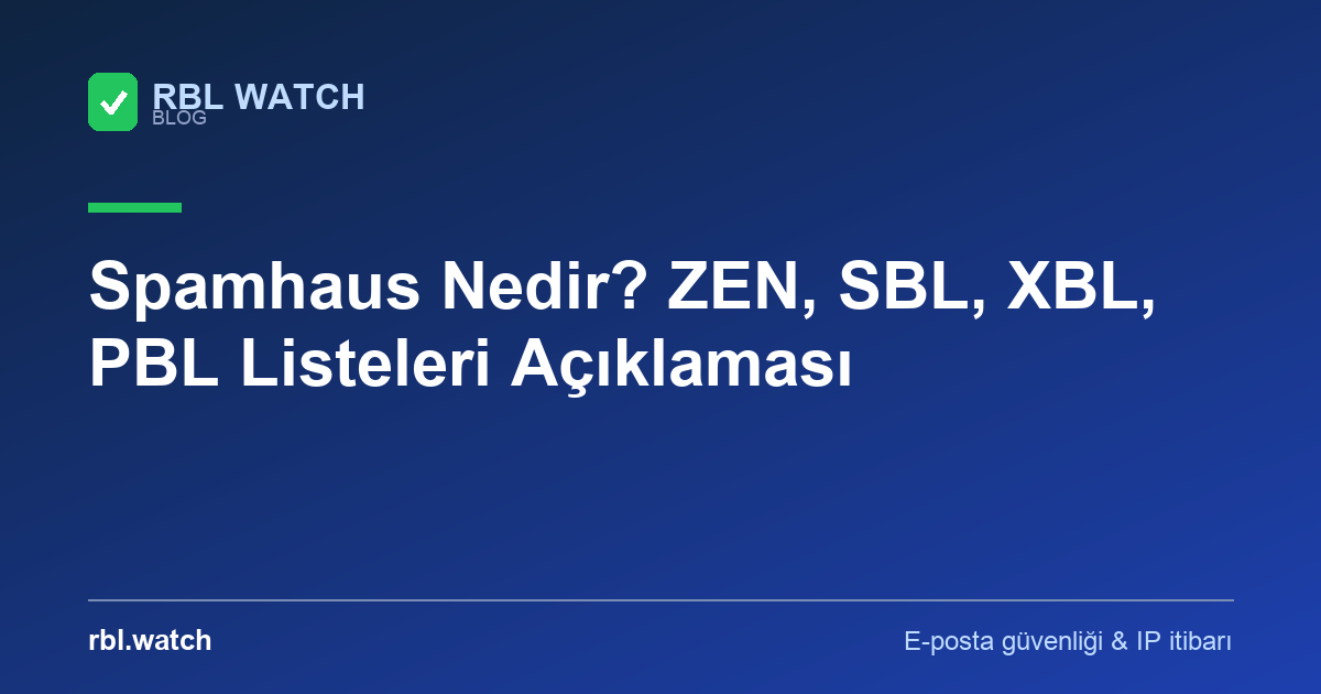 RBL Watch blog görseli — e-posta güvenliği ve IP kara liste