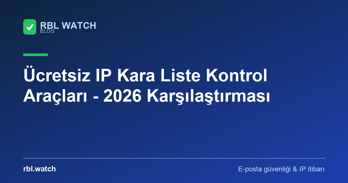 RBL Watch blog görseli — e-posta güvenliği ve IP kara liste