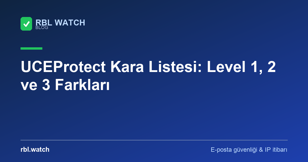 RBL Watch blog görseli — e-posta güvenliği ve IP kara liste