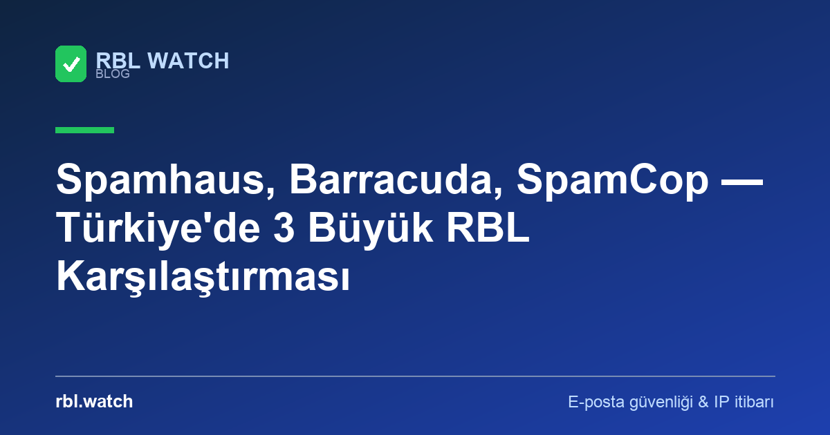 RBL Watch blog görseli — e-posta güvenliği ve IP kara liste