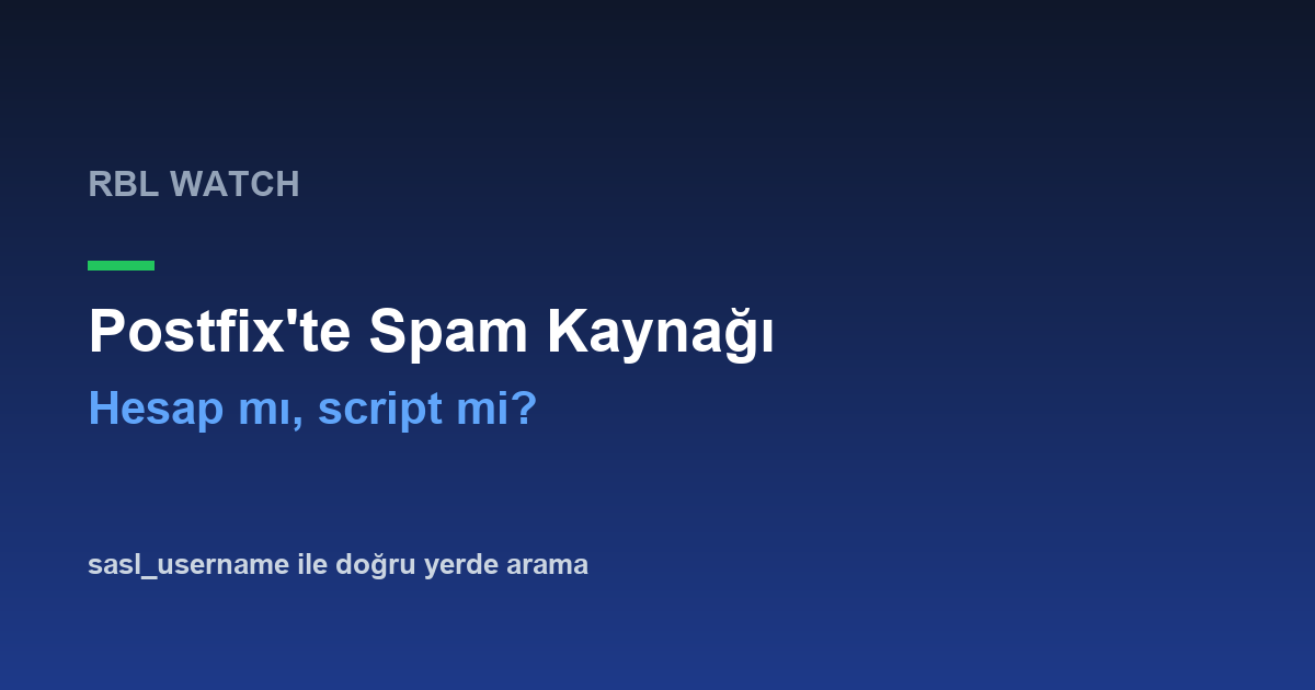 Postfix'te Spam Kaynağını Bulma