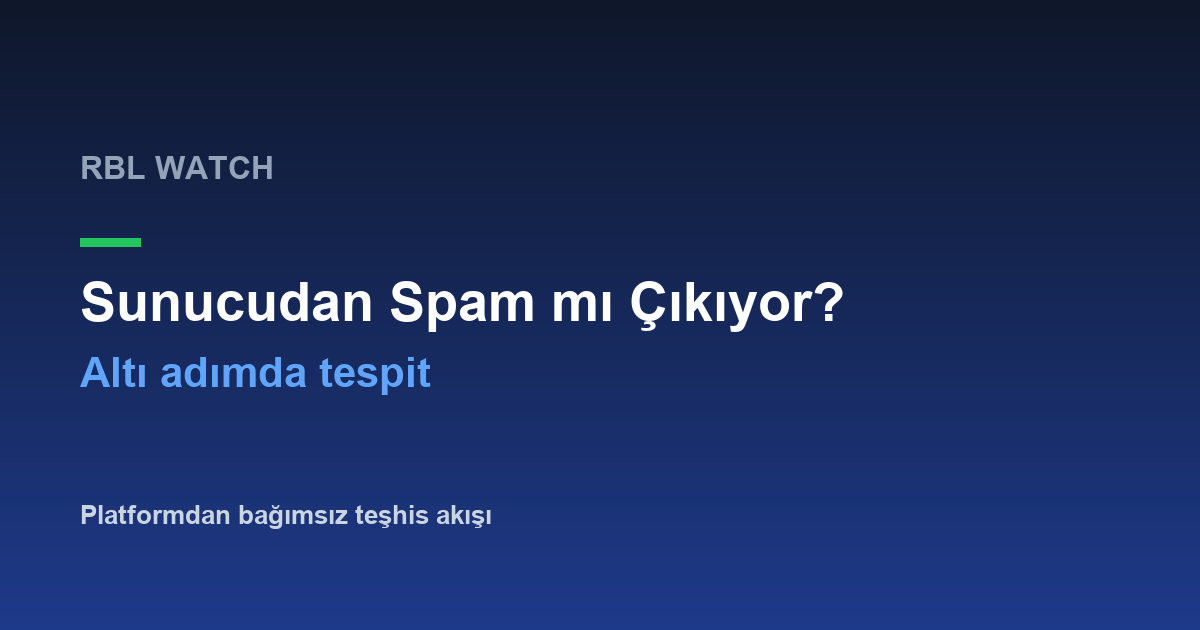 Sunucunuzdan Spam Çıkıyor mu? Altı Adımda Tespit